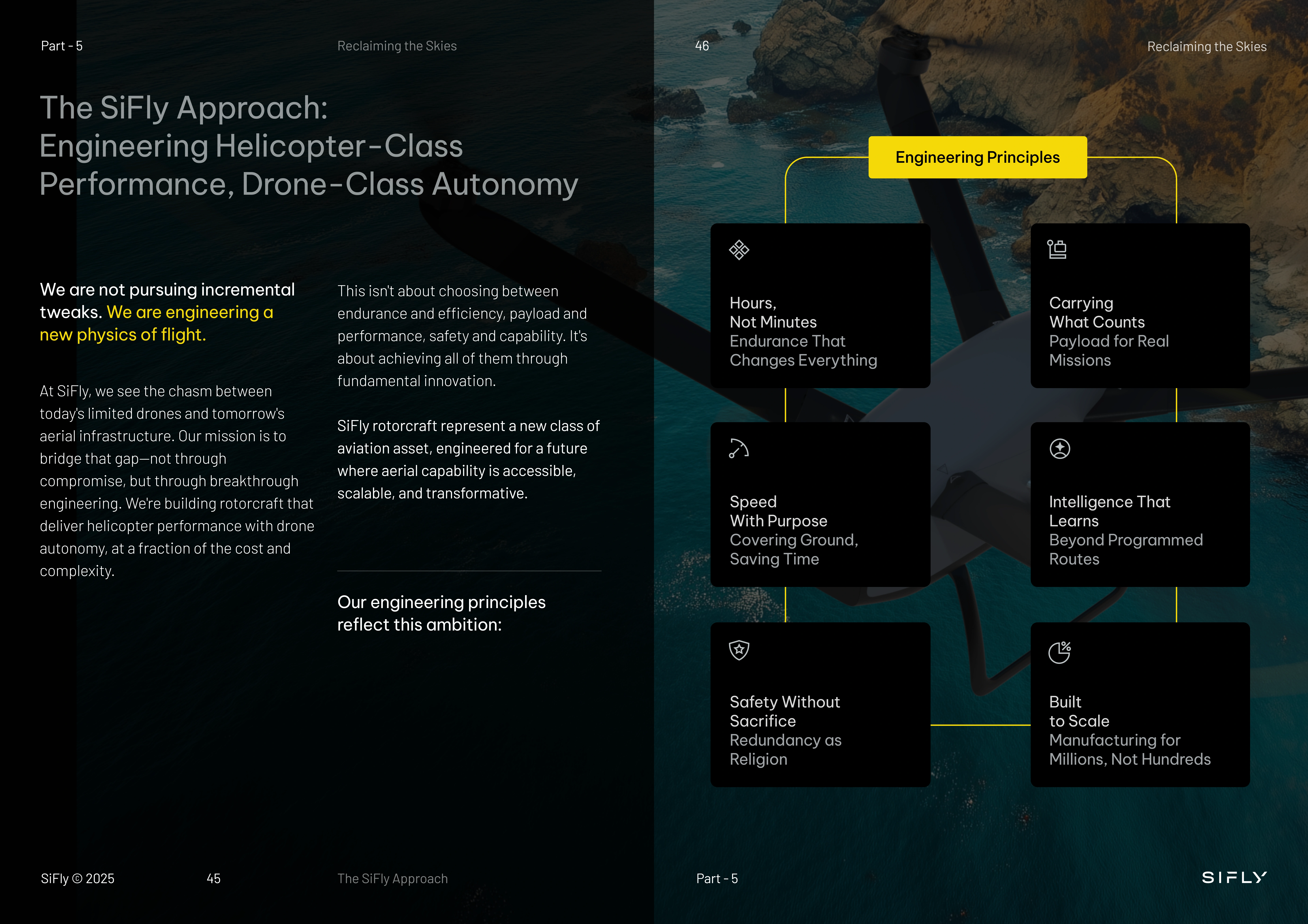 Page titled 'The SiFly Approach: Engineering Helicopter-Class Performance, Drone-Class Autonomy' with text about innovating flight physics and engineering rotorcraft. Diagram of engineering principles on a drone image: Hours not minutes, carrying payload for real missions, speed with purpose, learning intelligence beyond programmed routes, safety without sacrifice, and built to scale manufacturing for millions.